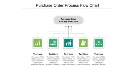 Image result for Simple Purchase Order Process Diagram