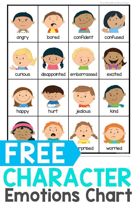 Image result for Free Feelings Chart