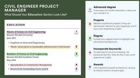 Image result for Civil Engineer Project Management