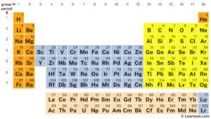 Toradh íomhá ar Clf2- Lewis Structure