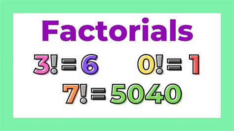 Image result for Why Is 0 Factorial 1