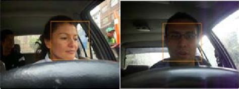 Image result for Machine Vision Learning Level of Tiredness From Eye