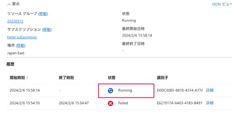 Azure Load Testing Das Board に対する画像結果
