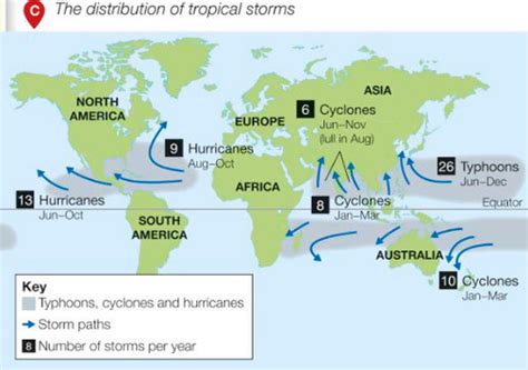 Image result for How May Tropical Storm Distributions Changes in the Future