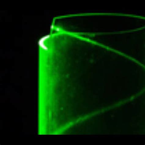 Image result for SUP Tag HTML