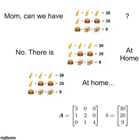 Image result for Matrix Factorization Meme