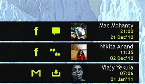 Image result for HTML/Text Aligned