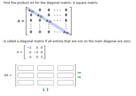 Toradh íomhá ar Matrix Main Diagonal