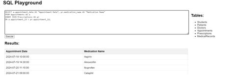 Toradh íomhá ar INNER Join Visual Example