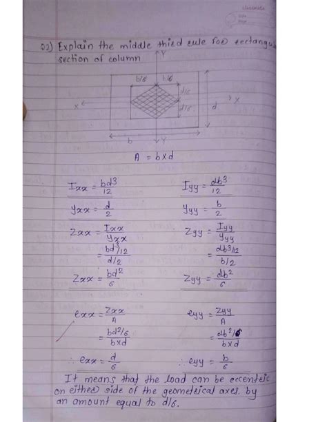 Structural Analysis Problem-Solver に対する画像結果