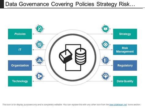 Afbeeldingsresultaten voor Data Governance Framework Icon