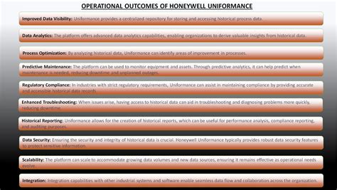 Image result for Uniformance ProcessBook