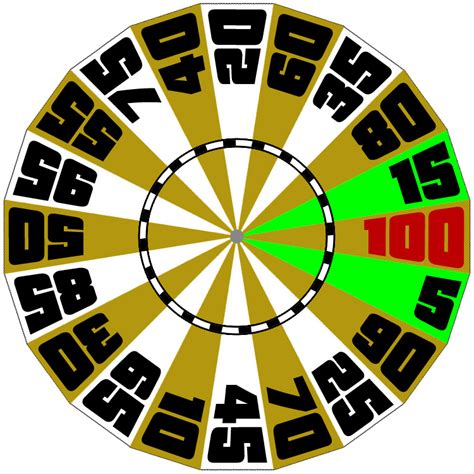 Afbeeldingsresultaten voor TPiR Ship Wheel