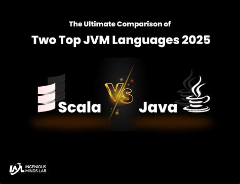 Scala 3 vs Java に対する画像結果