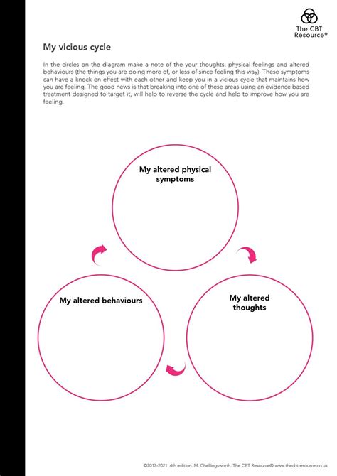 Toradh íomhá ar Problem Statement CBT Worksheet
