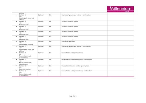 Image result for File Format MT950
