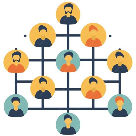 Image result for Examples of Resource Allocation Chart