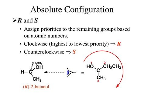 Image result for Absolute Configuration