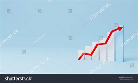 Step Increase Graph に対する画像結果