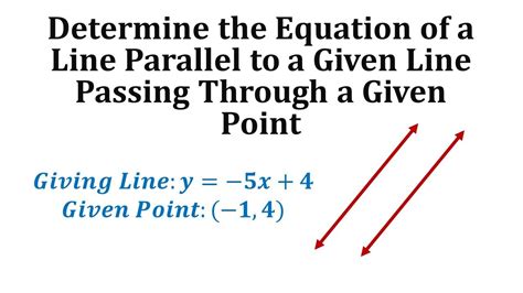 Image result for Parallel Lines Equation Examples