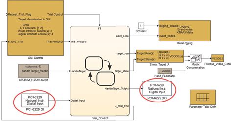 Image result for Simulation Digital Output Circuit