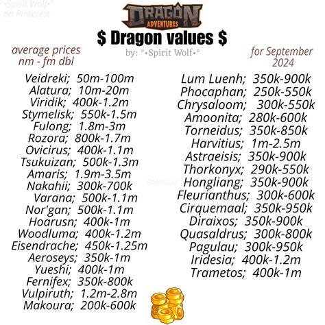 Toradh íomhá ar All Elements in Dragon Adventures