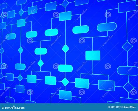 Structure Flow Diagram for Project に対する画像結果