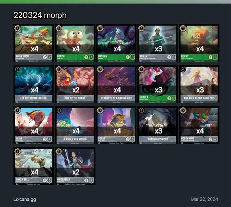 Toradh íomhá ar Morph Loading in CSS