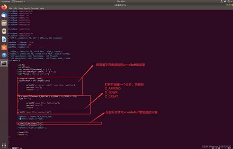Image result for +Man 2 Creat Linux Create