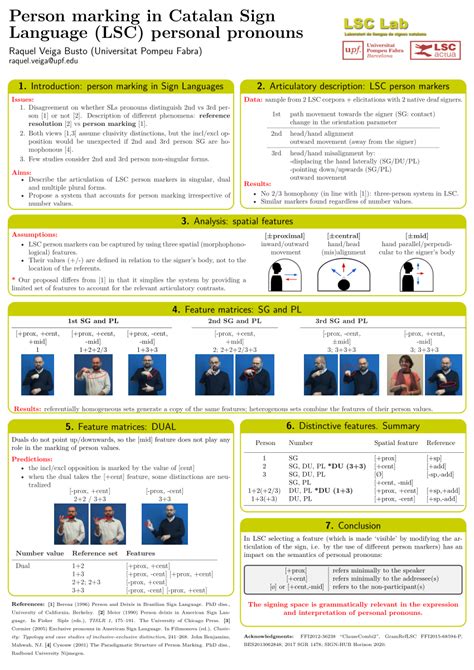 Image result for Language Re Not Signign in Personal Capacity