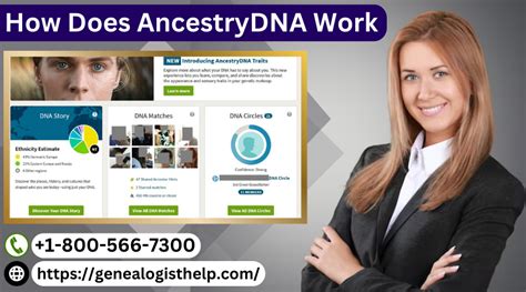 Image result for AncestryDNA Instructions