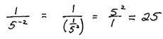 Negative Quotient Exponents に対する画像結果