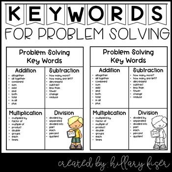 Image result for Problem Solving Clue Words
