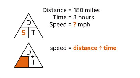 Bildergebnis für Distance Time Velocity Triangle