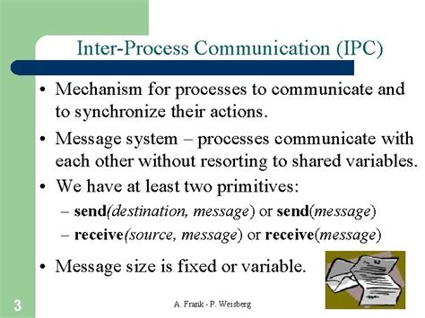 Image result for Interprocess Communication