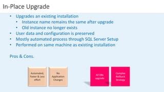 Image result for Method Statement Server Upgrade