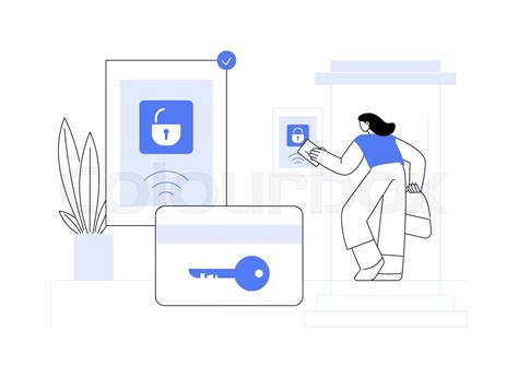 Access Control Symbol Reader Vector に対する画像結果