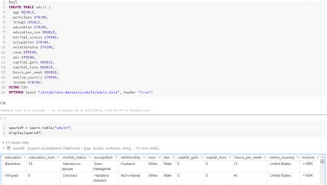 Toradh íomhá ar Python DataBrick Plugin
