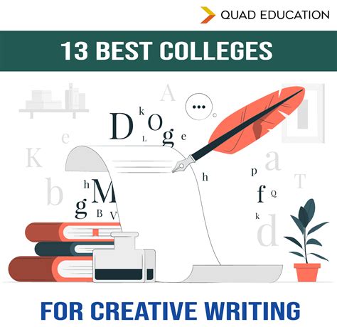 Image result for Creative Writing University Programs