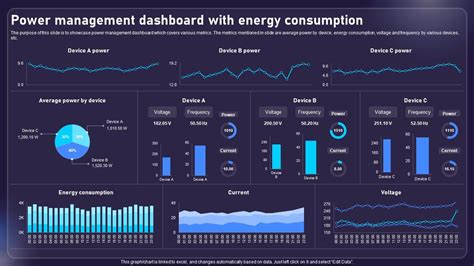 Toradh íomhá ar Electrical Management Software
