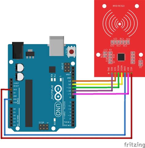 Image result for RC522 Arduino Pro Micro Connection