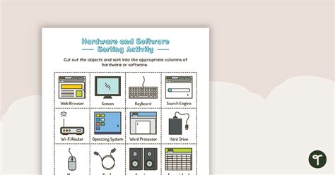 Image result for Difference Between Software and Hardware Class 4
