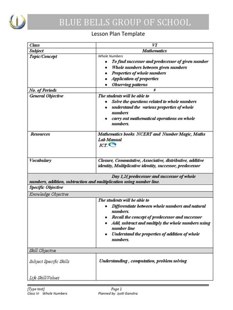 Image result for Class 6 Whole Numbers Concept Map
