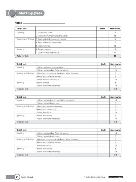 Child Development Grid എന്നതിനുള്ള ഇമേജ് ഫലം