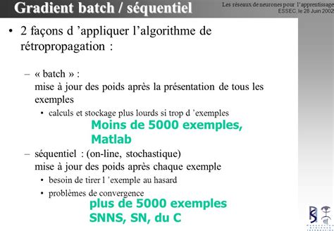 Afbeeldingsresultaten voor Retropropagation Du Gradient
