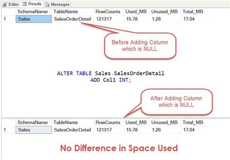 Image result for SQL Query Blank Space Issue