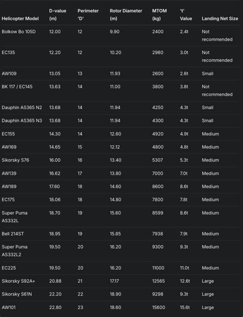 Image result for Helidex Tab