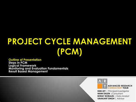 Image result for PCM Project Management Cycle