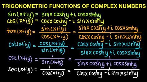 Image result for Most Complex Functions