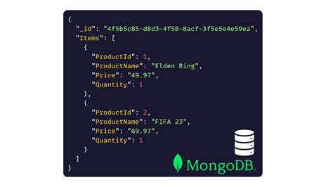Understanding MongoDB に対する画像結果